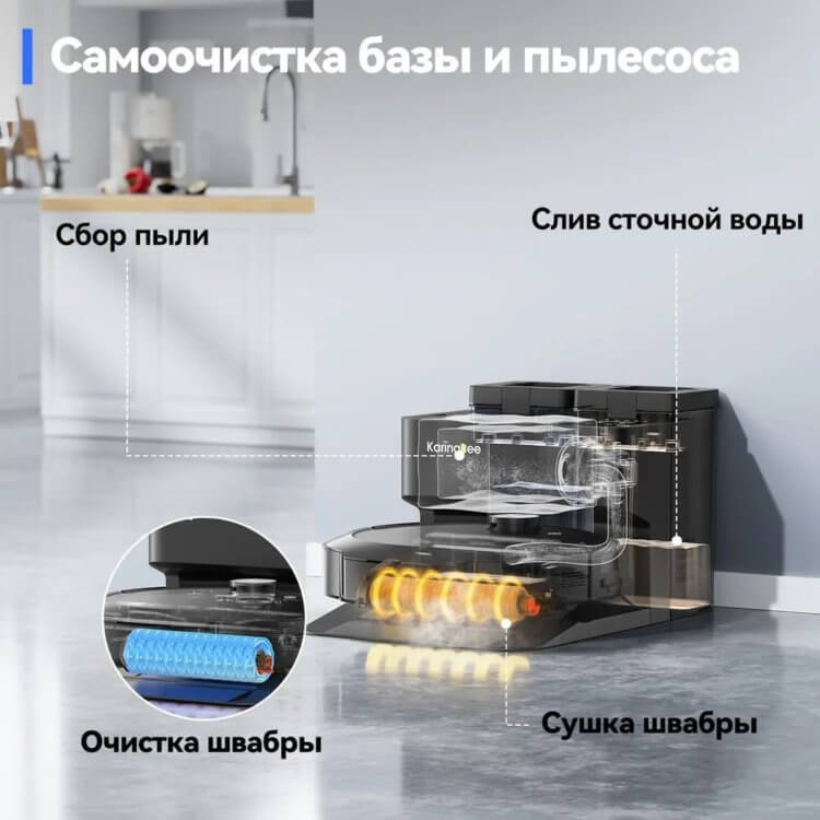 Робот-пылесос со станцией самоочистки. Станция не только позволяет опустошить контейнер для мусора, но и постирать моющую тряпку. Изображение: ozon.ru. Робот-пылесос со станцией самоочистки. Станция не только позволяет опустошить контейнер для мусора, но и постирать моющую тряпку. Изображение: ozon.ru. Фото.