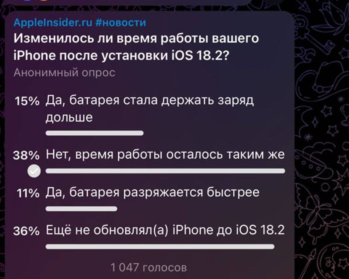 Стоит ли устанавливать iOS 18.2. Большинство читателей уже обновили свои iPhone и отметили, как изменилось время работы. Стоит ли устанавливать iOS 18.2. Большинство читателей уже обновили свои iPhone и отметили, как изменилось время работы. Фото.