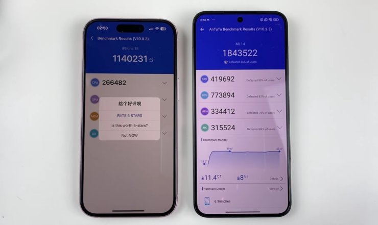 Сравнение iPhone 15 vs Xiaomi 14. Результаты теста AnTuTu не в полной мере отражают реальность. Фото: inspector. Фото.