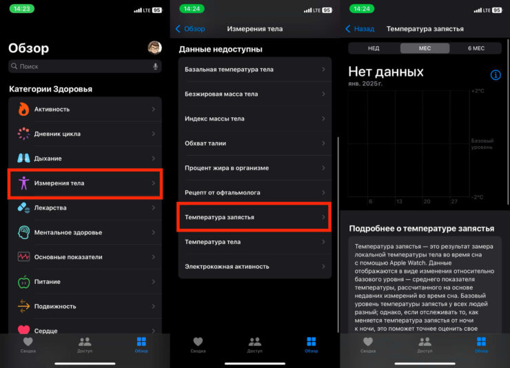 Как измерить температуру на Apple Watch. График отклонения температуры от нормы можно найти в приложении «Здоровье». Фото.