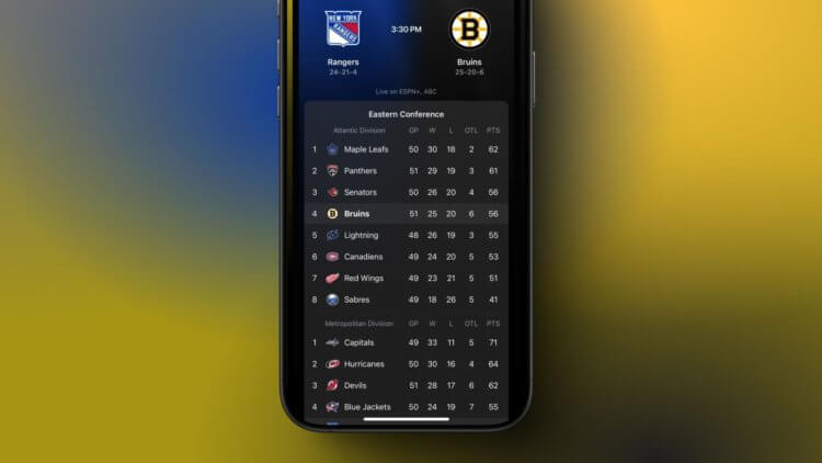 Приложения с Айфона на Айпад. По какой причине Apple не сделала версию Apple Sports для iPad, мне тоже непонятно. Изображение: macrumors.com. Приложения с Айфона на Айпад. По какой причине Apple не сделала версию Apple Sports для iPad, мне тоже непонятно. Изображение: macrumors.com. Фото.