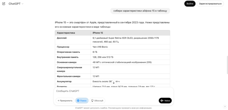 ChatGPT для поиска информации. Даже при использовании поиска ChatGPT умеет удобно структурировать информацию. Фото.