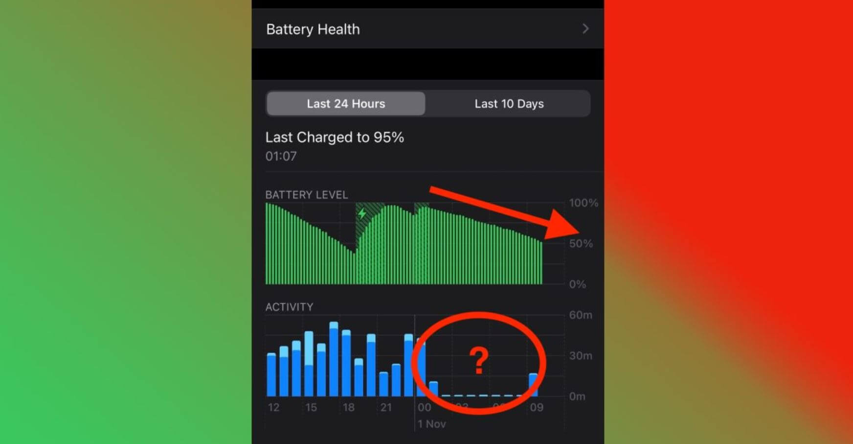 Как продлить время работы iPhone. Вот несколько способов увеличить автономность iPhone. Фото: 9to5mac. Как продлить время работы iPhone. Вот несколько способов увеличить автономность iPhone. Фото: 9to5mac. Фото.