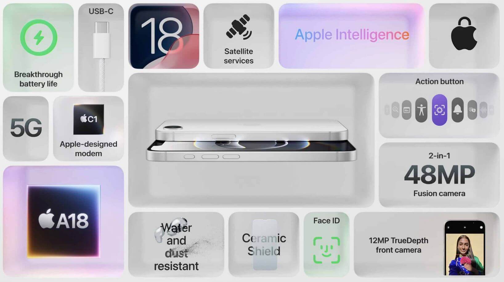 Какой Айфон дольше держит заряд. iPhone 16e получился неплохим, особенно, по части времени работы! Какой Айфон дольше держит заряд. iPhone 16e получился неплохим, особенно, по части времени работы! Фото.