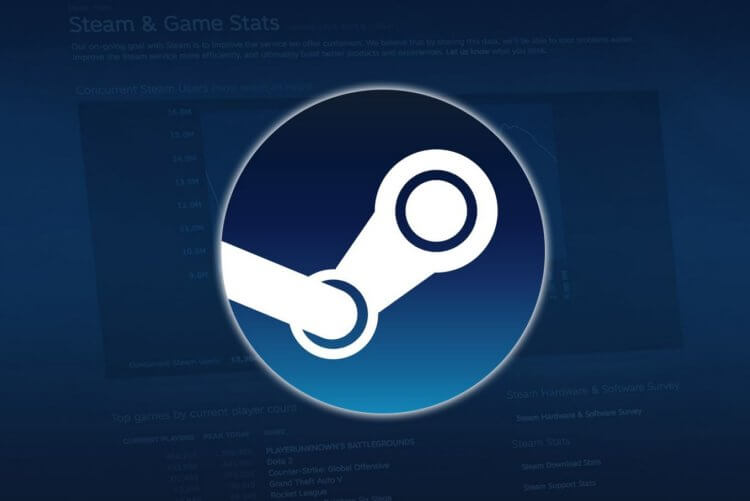 Как пополнить кошелек Стим в России в 2025 году. Фото.