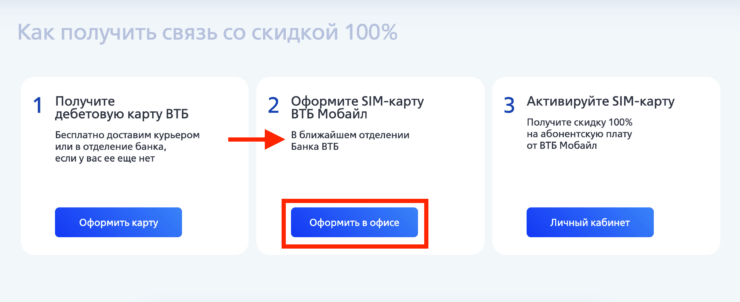 СИМ-карта ВТБ. Чтобы точно выполнить все условия акции, за SIM-картой лучше сходить в отделение банка. Фото.
