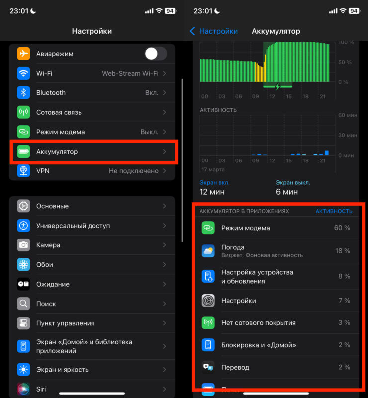 Какие приложения разряжают Айфон. Чтобы узнать, какое приложение разряжает Айфон, перейдите в раздел «Аккумулятор». Какие приложения разряжают Айфон. Чтобы узнать, какое приложение разряжает Айфон, перейдите в раздел «Аккумулятор». Фото.