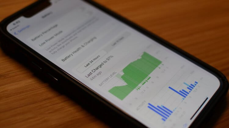Можно ли выключить быструю зарядку на iPhone. Можно ли как-то отключить быструю зарядку на Айфоне? Изображение: howtogeek.com. Можно ли выключить быструю зарядку на iPhone. Можно ли как-то отключить быструю зарядку на Айфоне? Изображение: howtogeek.com. Фото.