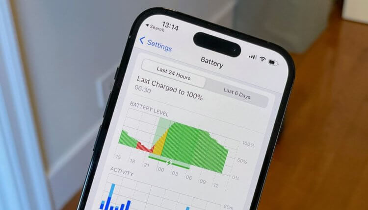 Apple убила батарею одной модели iPhone в iOS 18.4.1. Не беспокойтесь — это нормально. Фото.