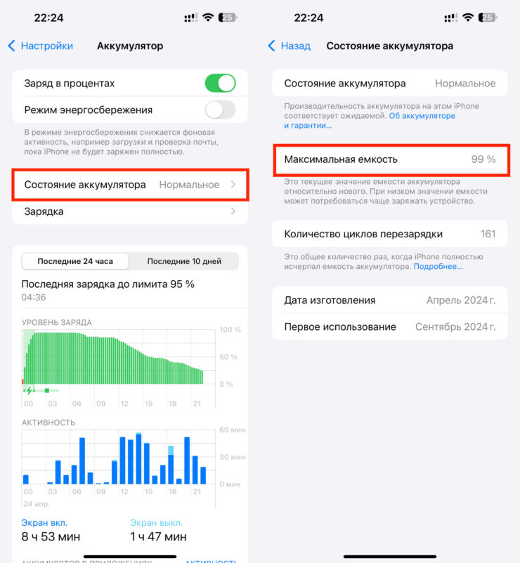 С установленным лимитом за почти 8 месяцев использования смартфон потерял всего один процент первоначальной емкости. Фото.