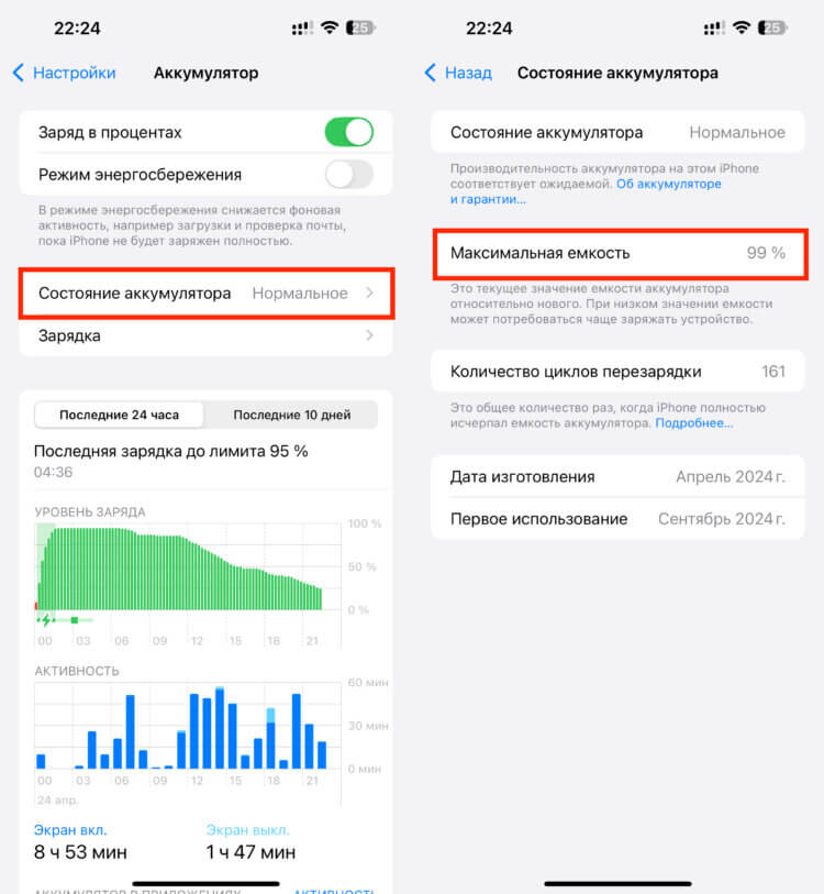 Apple советует включить лимит зарядки на iPhone. Какие модели ее поддерживают и стоит ли это делать. С установленным лимитом за почти 8 месяцев использования смартфон потерял всего один процент первоначальной емкости. Apple советует включить лимит зарядки на iPhone. Какие модели ее поддерживают и стоит ли это делать. С установленным лимитом за почти 8 месяцев использования смартфон потерял всего один процент первоначальной емкости. Фото.