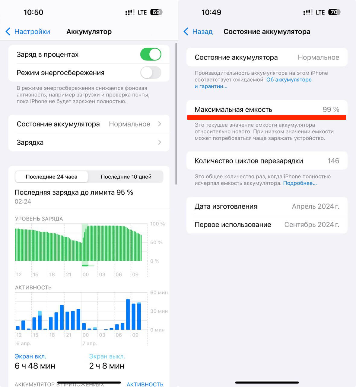Падает максимальная емкость Айфона. iPhone 15 Plus, которому 8 месяцев. Фото.