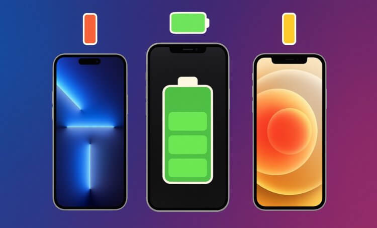 Какой iPhone дольше всех держит заряд: большое сравнение. Ищем самый автономный айфон. Какой iPhone дольше всех держит заряд: большое сравнение. Ищем самый автономный айфон. Фото.