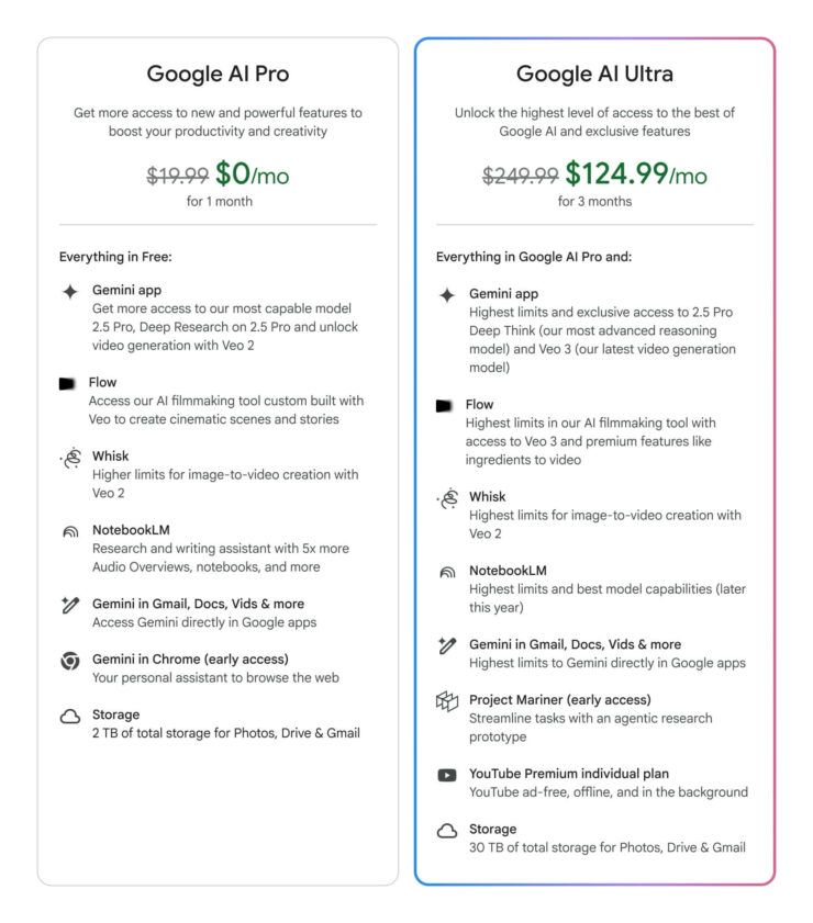 Google выпустила нейросеть, которая умеет создавать видео со звуком. Новые подписки Google AI. Google выпустила нейросеть, которая умеет создавать видео со звуком. Новые подписки Google AI. Фото.