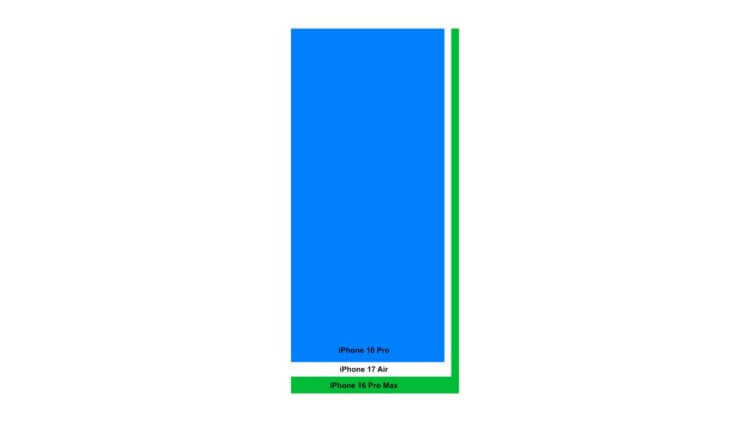 Apple засветила iPhone 17 Air в iOS 26