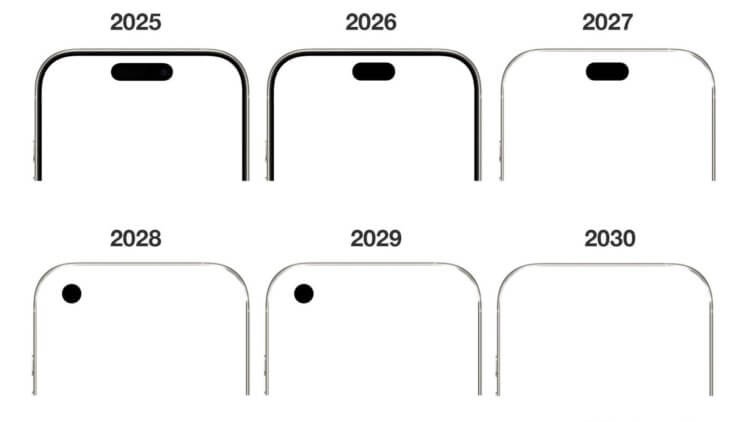 Дизайнер показал, как будет меняться внешний вид iPhone до 2030 года