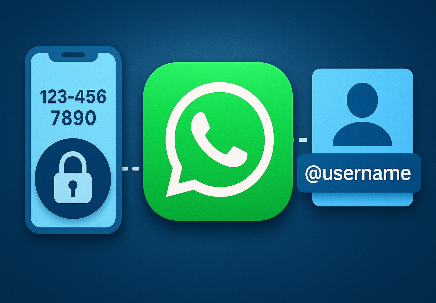 Новая функция WhatsApp: теперь можно будет скрыть номер телефона с помощью юзернейма, как в Telegram. Новая функция WhatsApp: теперь можно будет скрыть номер телефона с помощью юзернейма, как в Telegram. Фото.