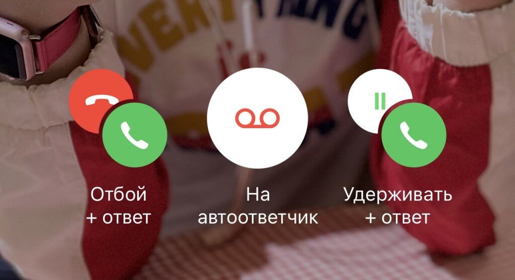 Если у вас настроен автоответчик, то вместо кнопки «Отклонить» будет возможность перевести звонок на него. Изображение: iguides.ru. Фото.