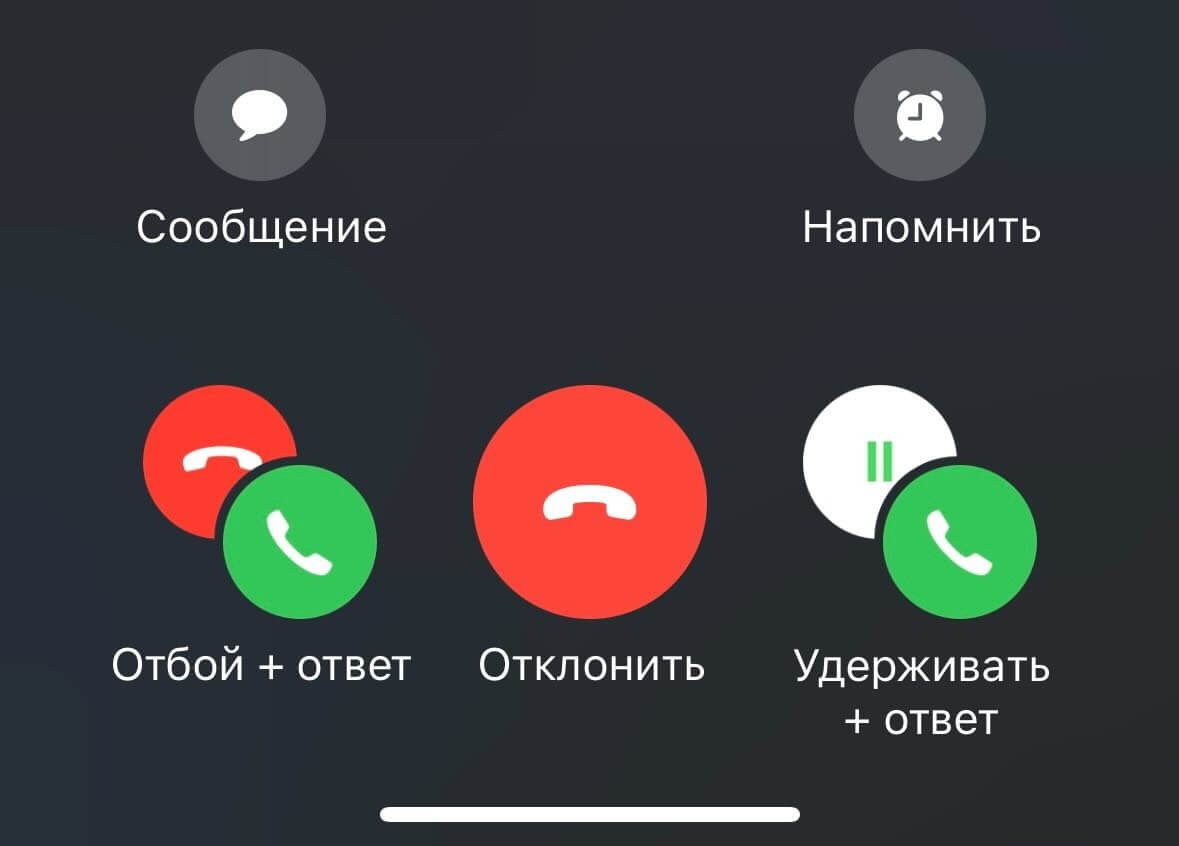 Звонят на iPhone во время звонка: что нажимать, чтобы принять или отклонить вызов