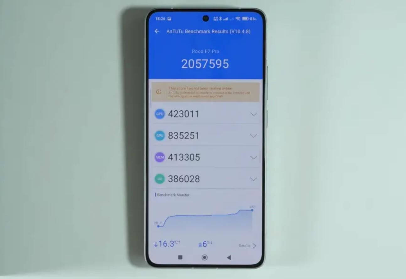 Какой смартфон POCO самый мощный. POCO F7 Pro показывает примерно такую же производительность за счет Snapdragon 8 Gen 3. Фото: mobiledokan.com. Какой смартфон POCO самый мощный. POCO F7 Pro показывает примерно такую же производительность за счет Snapdragon 8 Gen 3. Фото: mobiledokan.com. Фото.
