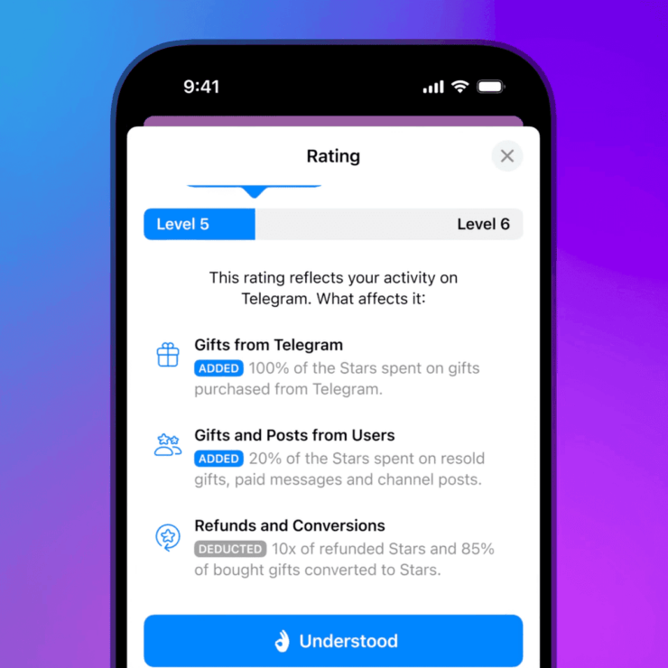 Пользовательский рейтинг выглядит так. Изображение: telegram.org. Фото.