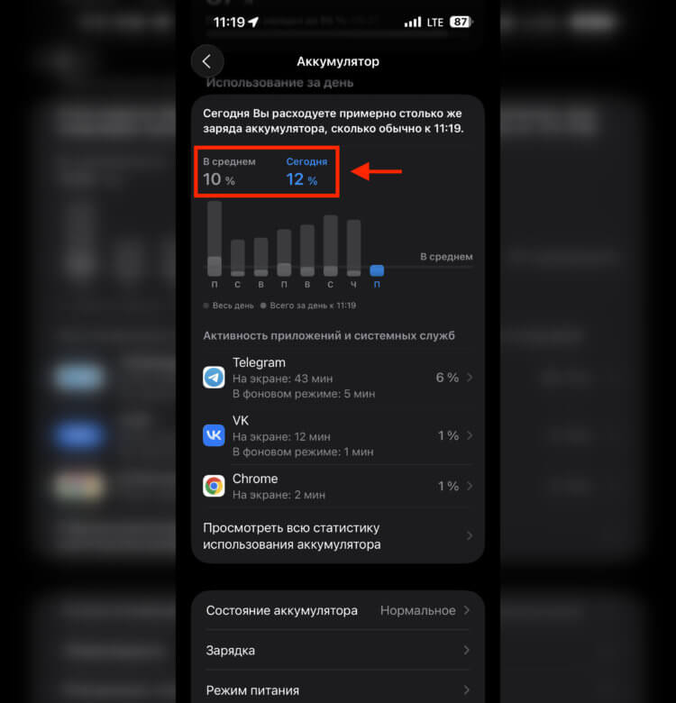 Стоит ли включать режим адаптивного питания на iPhone с iOS 26. Расход в адаптивном режиме меньше, чем без него. Стоит ли включать режим адаптивного питания на iPhone с iOS 26. Расход в адаптивном режиме меньше, чем без него. Фото.