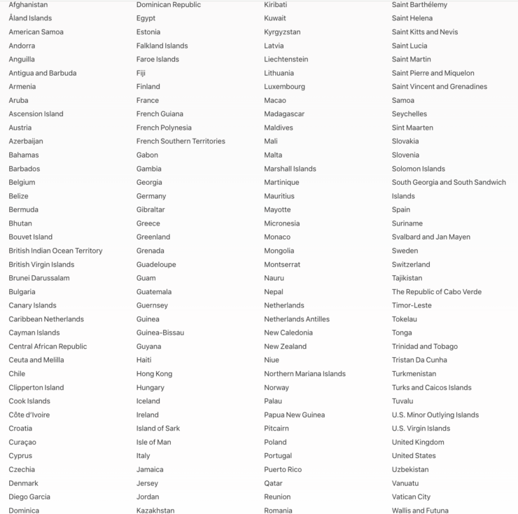 России в списке нет, зато есть Афганистан. Фото.