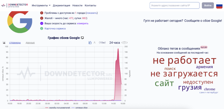 Масштабный сбой Google по всему миру: не работает поиск, YouTube и другие приложения компании. Количество жалоб растет каждый час. Масштабный сбой Google по всему миру: не работает поиск, YouTube и другие приложения компании. Количество жалоб растет каждый час. Фото.