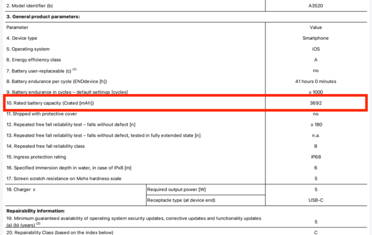 Вот такую табличку можно найти по каждому айфону на европейском сайте Apple. Фото.