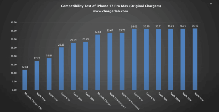 В целом результат получился вот такой. Изображение: YouTube. Фото.