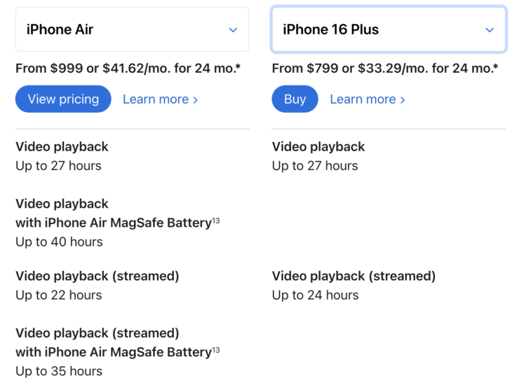 Apple поставила в iPhone Air маленькую батарею, но он живет как iPhone 16 Plus. В чем секрет? Время работы почти как у iPhone 16 Plus. Серьезная заявка от Apple. Apple поставила в iPhone Air маленькую батарею, но он живет как iPhone 16 Plus. В чем секрет? Время работы почти как у iPhone 16 Plus. Серьезная заявка от Apple. Фото.