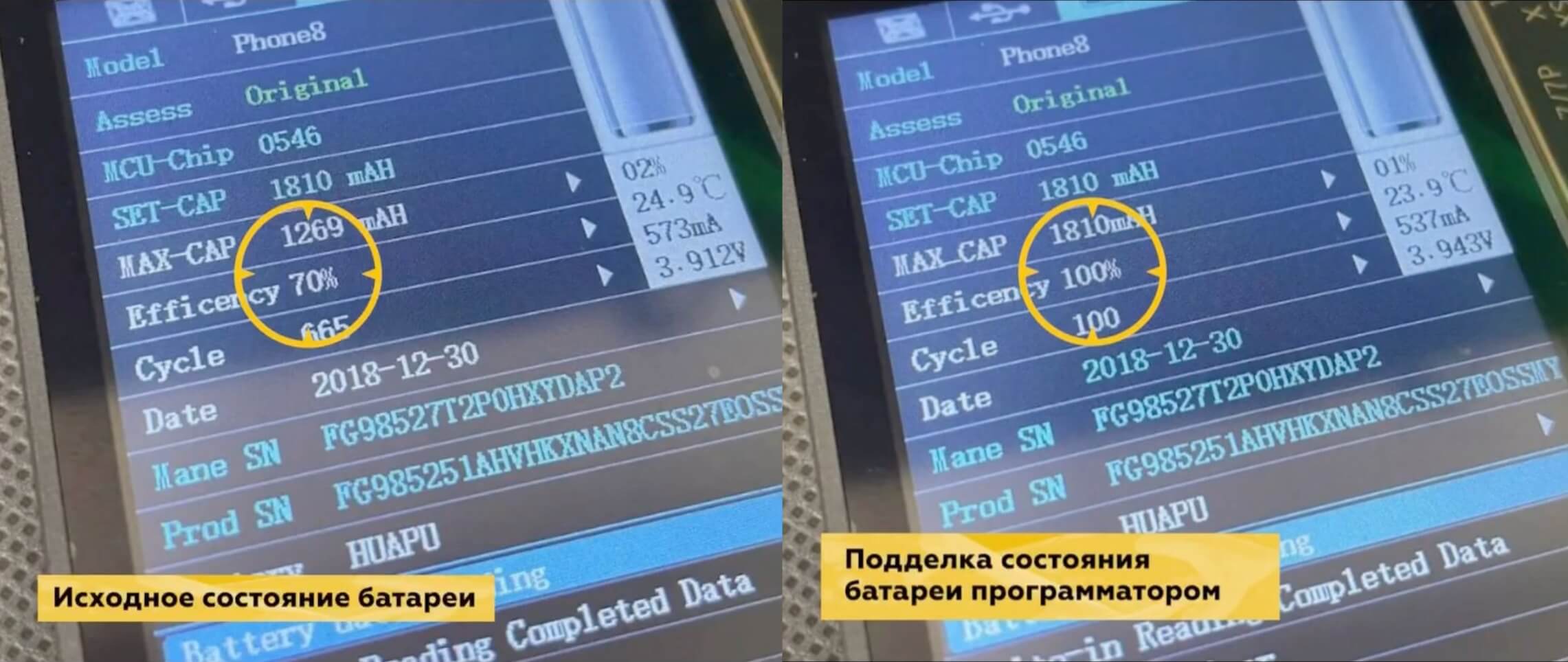 Российские перекупы научились «скручивать» износ аккумулятора на айфонах. Как распознать обман. Подмена заветных цифр в графе «Состояние аккумулятора» происходит за несколько минут. Изображение: SHOT. Российские перекупы научились «скручивать» износ аккумулятора на айфонах. Как распознать обман. Подмена заветных цифр в графе «Состояние аккумулятора» происходит за несколько минут. Изображение: SHOT. Фото.