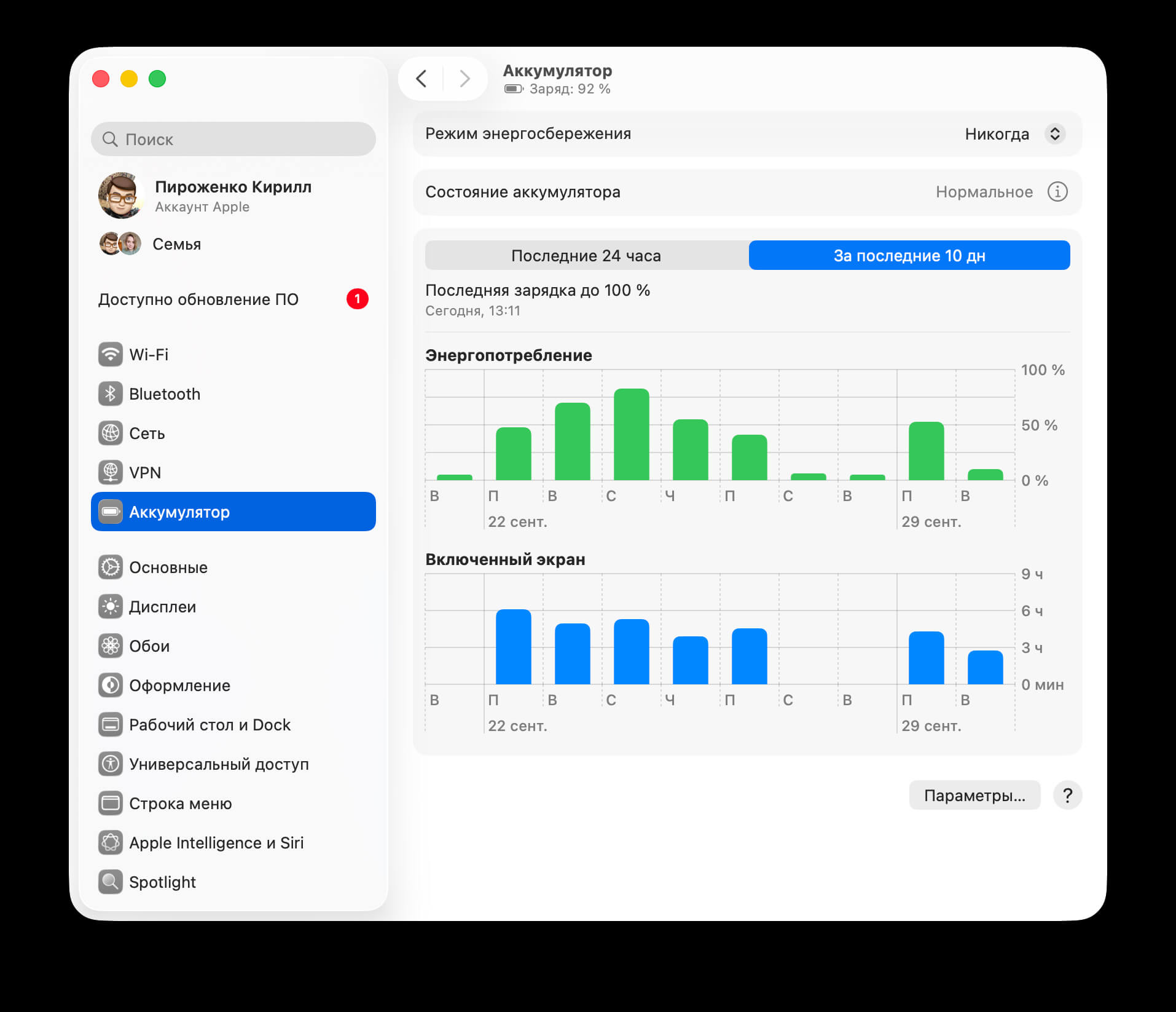 Время работы MacBook Air. При такой нагрузке на следующий день остается 30-40 процентов заряда. Фото.