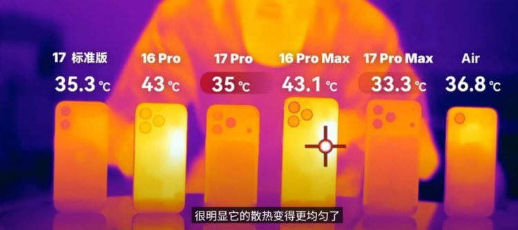 В iPhone 17 Pro есть вода. Что она там делает? Первые тесты показывают, что новое охлаждение действительно дает результат. Изображение: YouTube. Фото.
