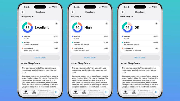 Оценка выглядит так. Изображение: macrumors.com. Фото.