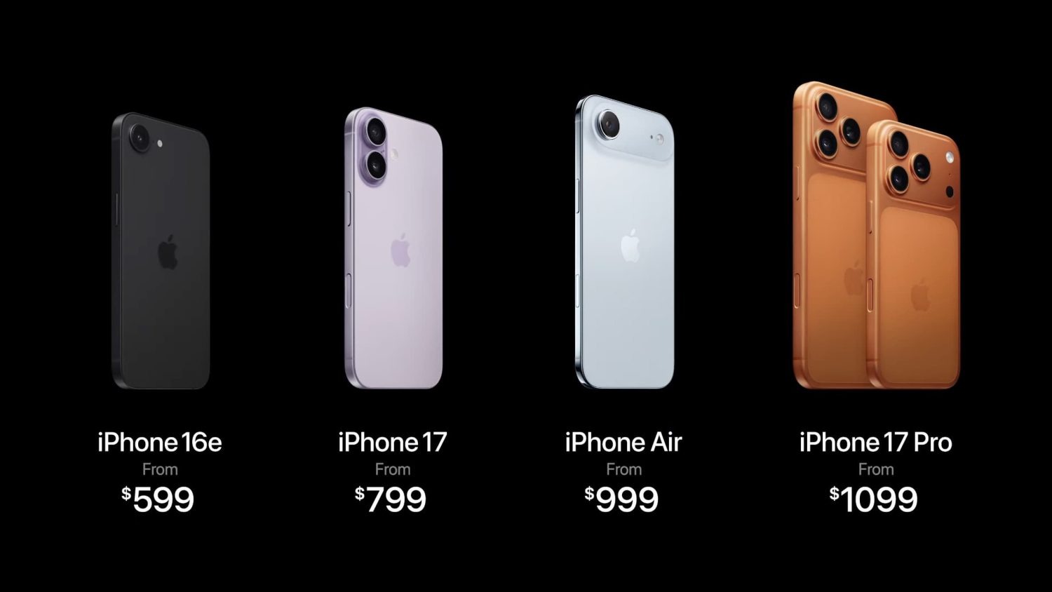 Почему Apple придется поднять цену на iPhone 18. В этом году iPhone уже стали дороже, а в следующем могут подорожать еще сильнее. Изображение: 9to5mac.com. Почему Apple придется поднять цену на iPhone 18. В этом году iPhone уже стали дороже, а в следующем могут подорожать еще сильнее. Изображение: 9to5mac.com. Фото.