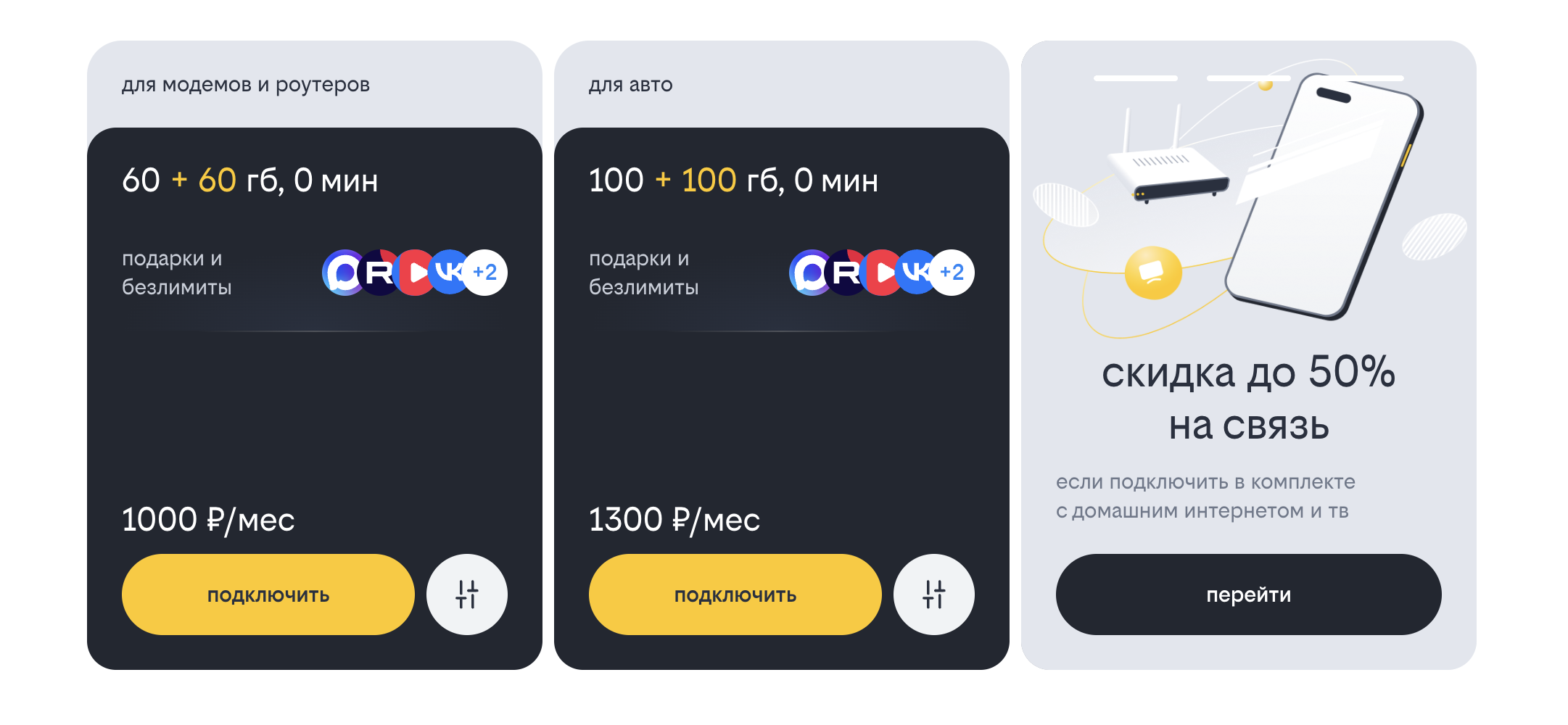 билайн для умных устройств. Есть подписка даже для автомобиля. Фото.