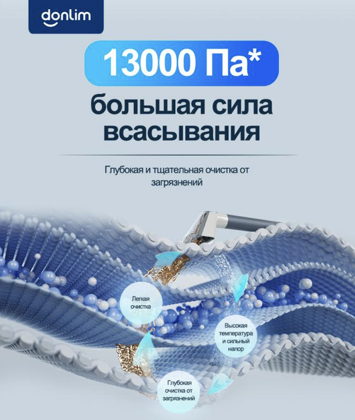 Забудьте про химчистку: машинка Donlim очищает мебель и ковры за считанные минуты. Мощность всасывания решает, конечно. Забудьте про химчистку: машинка Donlim очищает мебель и ковры за считанные минуты. Мощность всасывания решает, конечно. Фото.