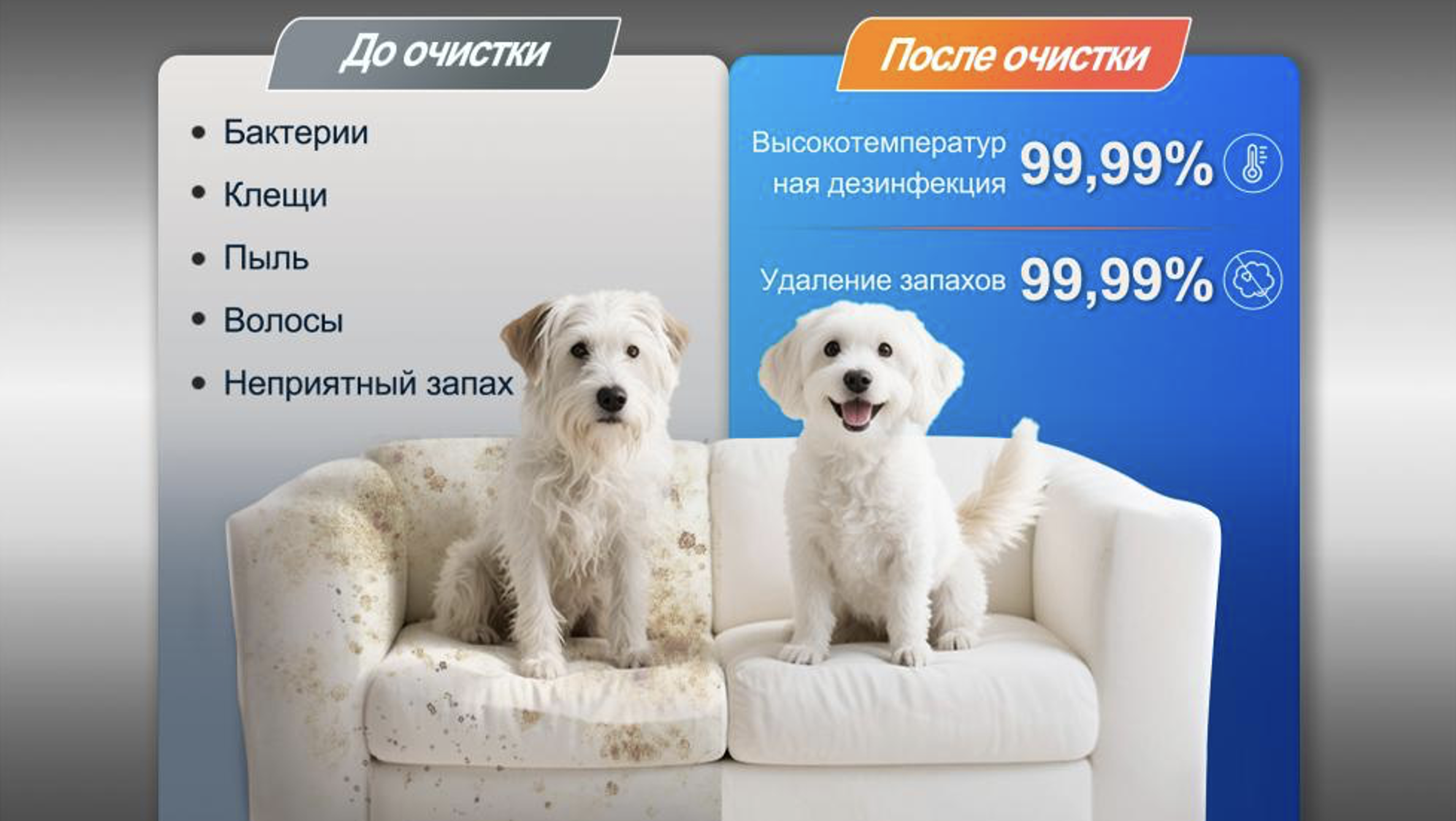 Забудьте про химчистку: машинка Donlim очищает мебель и ковры за считанные минуты. Устройство легко справляется с загрязнениями и дезинфицирует мебель. Забудьте про химчистку: машинка Donlim очищает мебель и ковры за считанные минуты. Устройство легко справляется с загрязнениями и дезинфицирует мебель. Фото.
