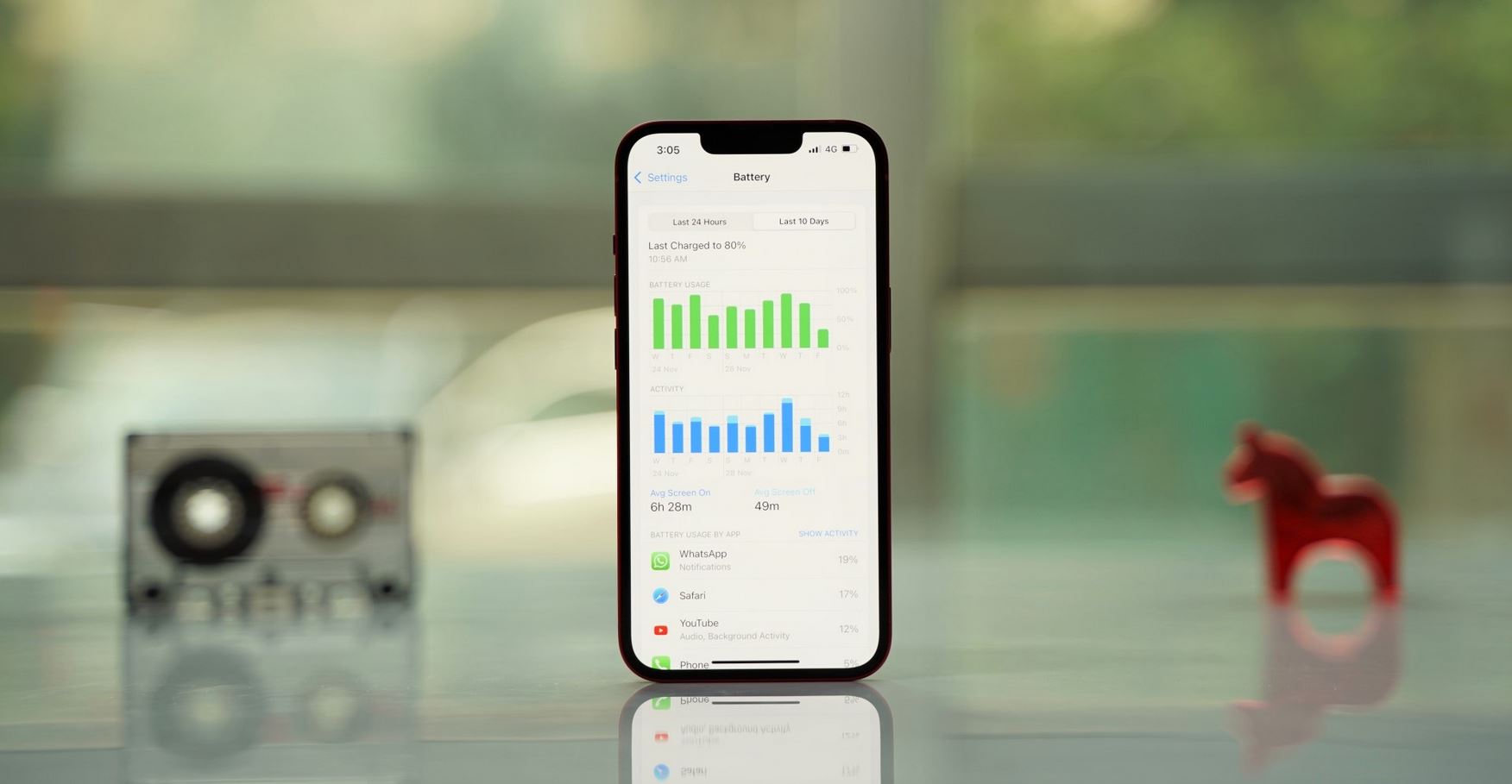 Сколько держит заряд iPhone 13. iPhone 13 стабильно хорошо держит заряд с разными версиями iOS. Фото: Onsitego.com. Сколько держит заряд iPhone 13. iPhone 13 стабильно хорошо держит заряд с разными версиями iOS. Фото: Onsitego.com. Фото.