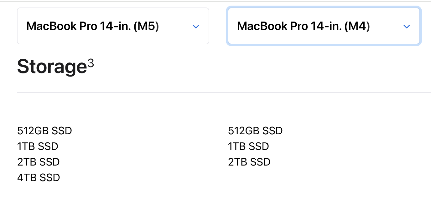 Чем MacBook Pro M5 отличается от MacBook Pro M4. Вот единственное отличие, кроме процессора M5, новый объем накопителя. Чем MacBook Pro M5 отличается от MacBook Pro M4. Вот единственное отличие, кроме процессора M5, новый объем накопителя. Фото.