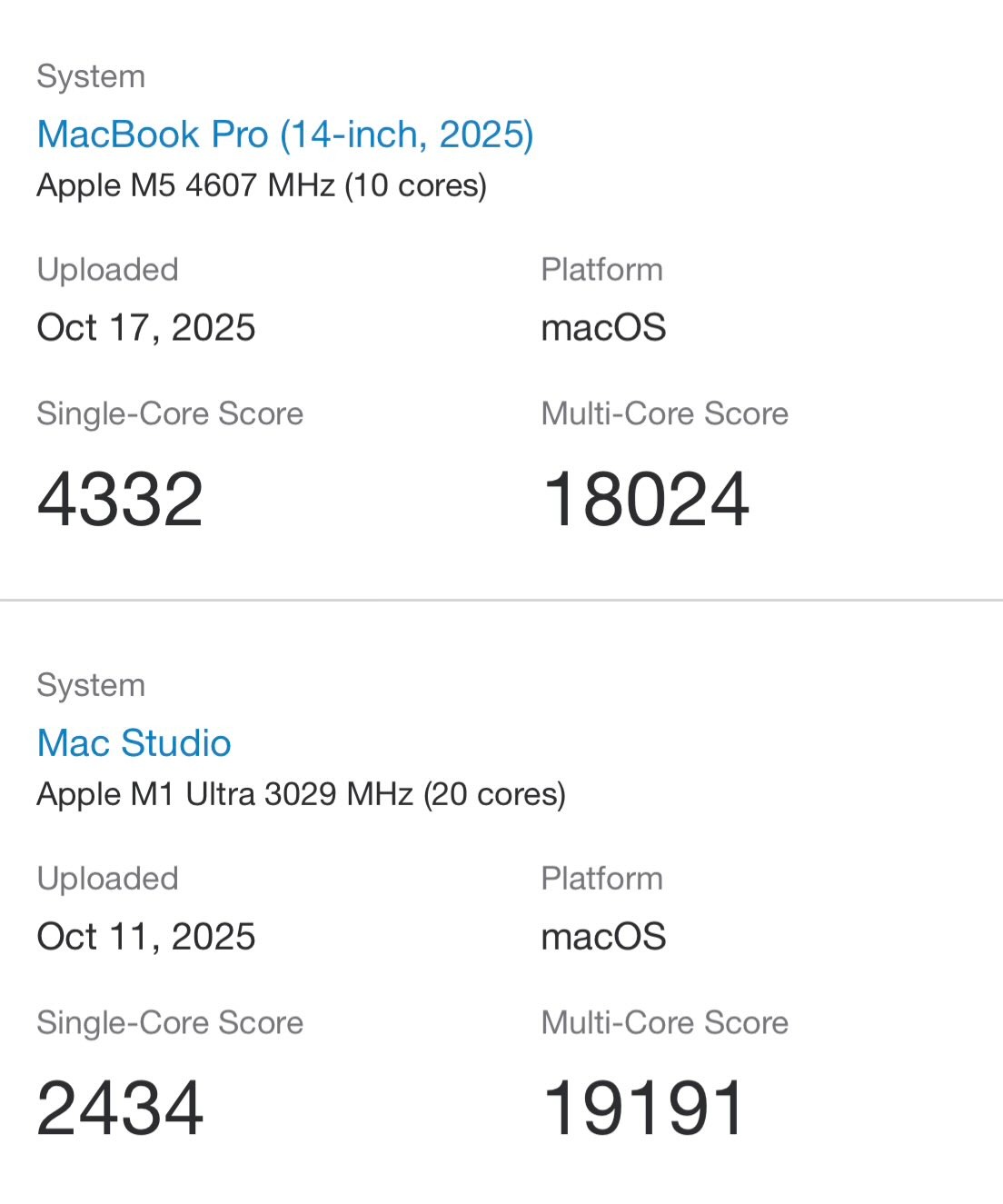 Что мощнее: новый процессор Apple M5 или топовый Ryzen 9 9950X3D. Всё не так однозначно. Результаты базового M5 сравнимы с M1 Ultra, который был топовым несколько лет назад. Изображение: x.com. Что мощнее: новый процессор Apple M5 или топовый Ryzen 9 9950X3D. Всё не так однозначно. Результаты базового M5 сравнимы с M1 Ultra, который был топовым несколько лет назад. Изображение: x.com. Фото.