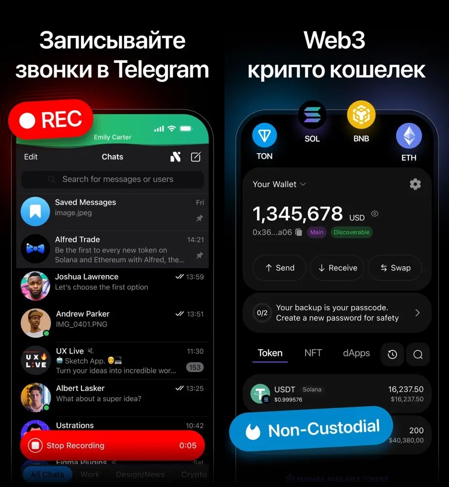 Nicegram: мощный клиент со встроенным ИИ. Современный интерфейс и полезные функции. Изображение: apple.com. Фото.