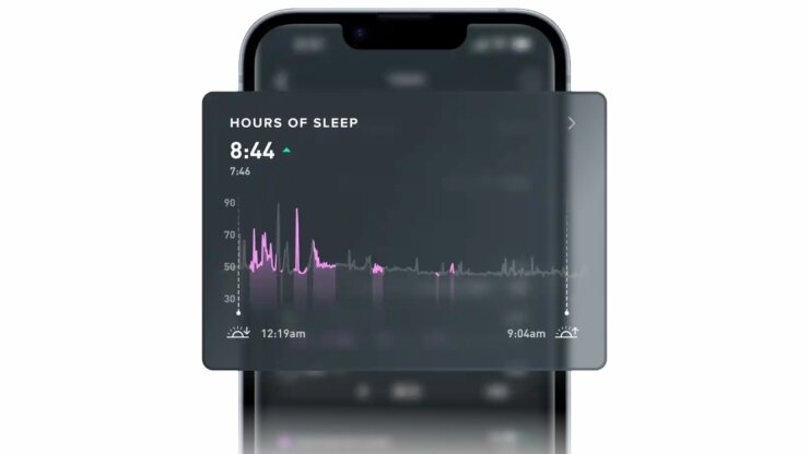 Что умеет Whoop. Вся информация хранится на серверах и отображается в приложении на смартфоне. Изображение: whoop.com. Что умеет Whoop. Вся информация хранится на серверах и отображается в приложении на смартфоне. Изображение: whoop.com. Фото.