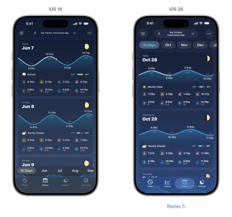 Apple показала, как привычные приложения стали выглядеть в iOS 26 и сравнила их с iOS 18. Нижняя панель парит над рамкой, а еще полупрозрачная. Фото.