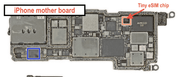 Может ли посторонний забрать себе eSIM? eSIM хранится в очень маленькой микросхеме внутри смартфона, так что достать ее и вставить в другой телефон нельзя физически. Изображение: esimplanet.com. Фото.