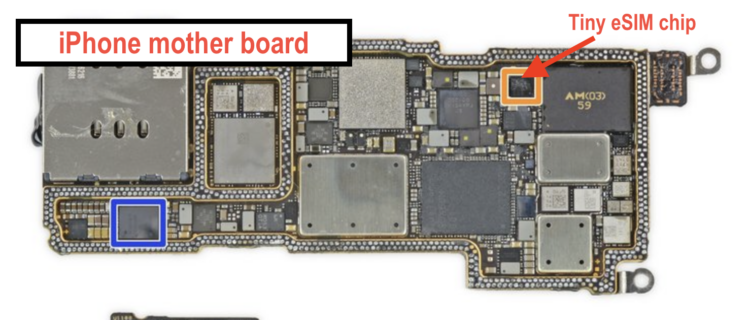 Может ли посторонний забрать себе eSIM? eSIM хранится в очень маленькой микросхеме внутри смартфона, так что достать ее и вставить в другой телефон нельзя физически. Изображение: esimplanet.com. Может ли посторонний забрать себе eSIM? eSIM хранится в очень маленькой микросхеме внутри смартфона, так что достать ее и вставить в другой телефон нельзя физически. Изображение: esimplanet.com. Фото.