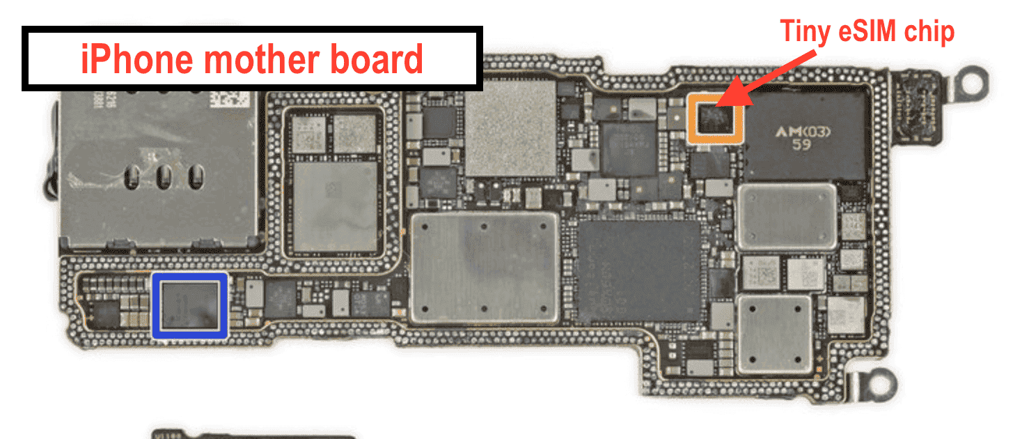 Может ли посторонний забрать себе eSIM?. eSIM хранится в очень маленькой микросхеме внутри смартфона, так что достать ее и вставить в другой телефон нельзя физически. Изображение: esimplanet.com. Фото.