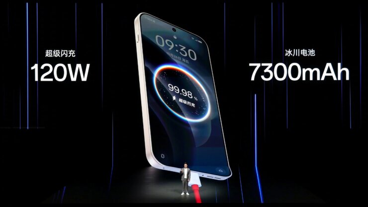 Почему OnePlus лучший в плане аккумулятора. У OnePlus 15 огромная батарея и очень быстрая зарядка по проводу. Изображение: OnePlus. Фото.