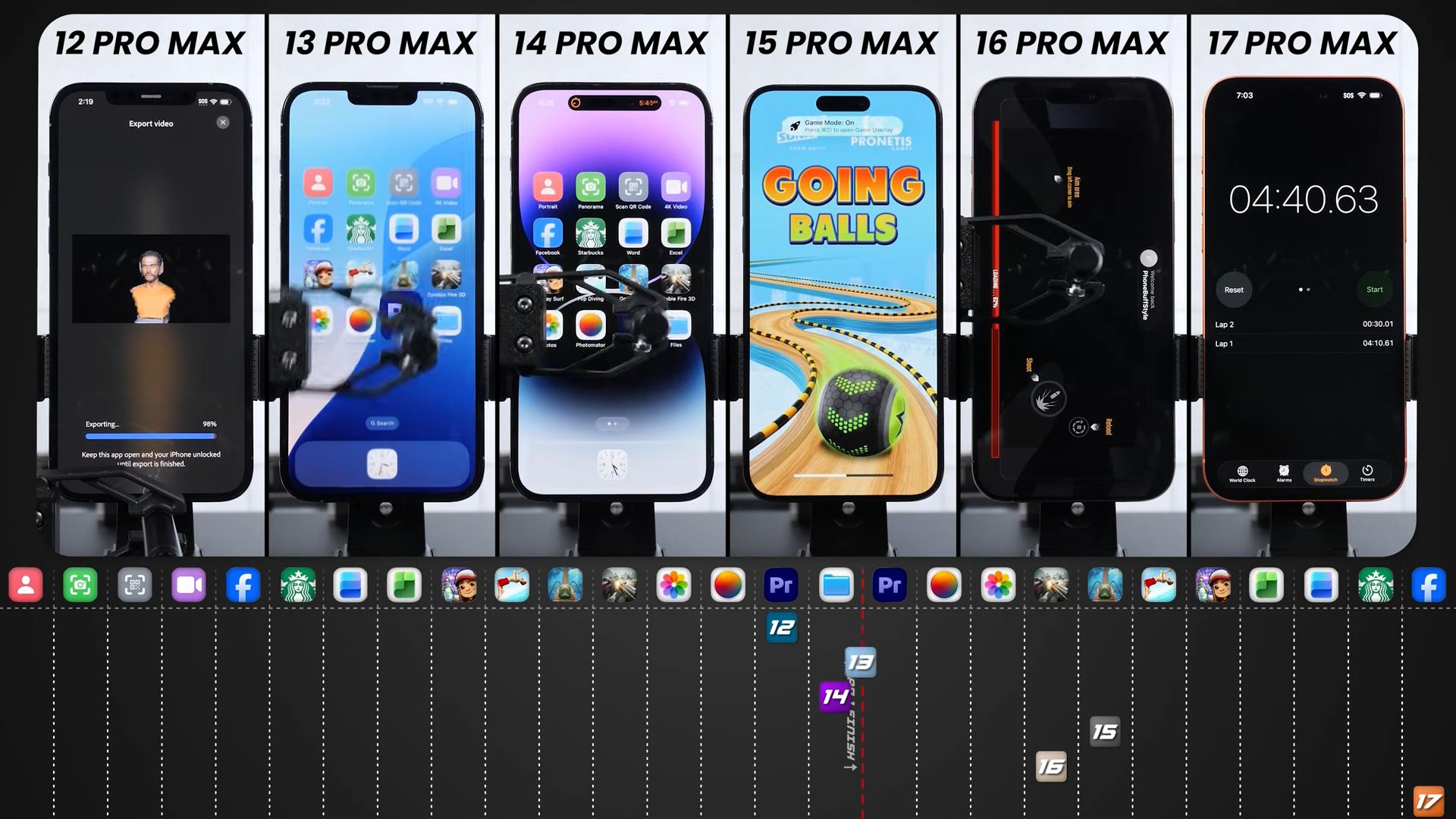 От iPhone 12 Pro Max до iPhone 17 Pro Max: выяснили какой смартфон Apple быстрее всех работает в 2025. Скорость работы iPhone, начиная с 2020 года, менялась незначительно. Фото: YouTube-канал PhoneBuff. Фото.